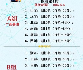 九游体育官网-赛前深圳男篮调整名单——NBA季后赛节点到来，媒体盛赞，赛程密集仍需轮换的简单介绍