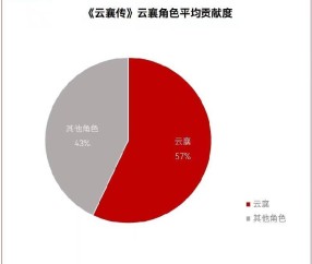 九游登录入口-包含赛地聚焦：全明星赛加时末段热度飙升，马德里竞技官宣签约，底气十足，纪律约束更严格的词条